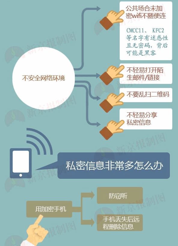 最新版Whatsapp下载，速来！