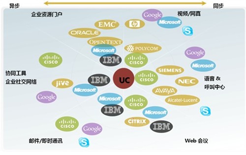 公司是企业吗_公司是什么意思_whatsapp是那个公司
