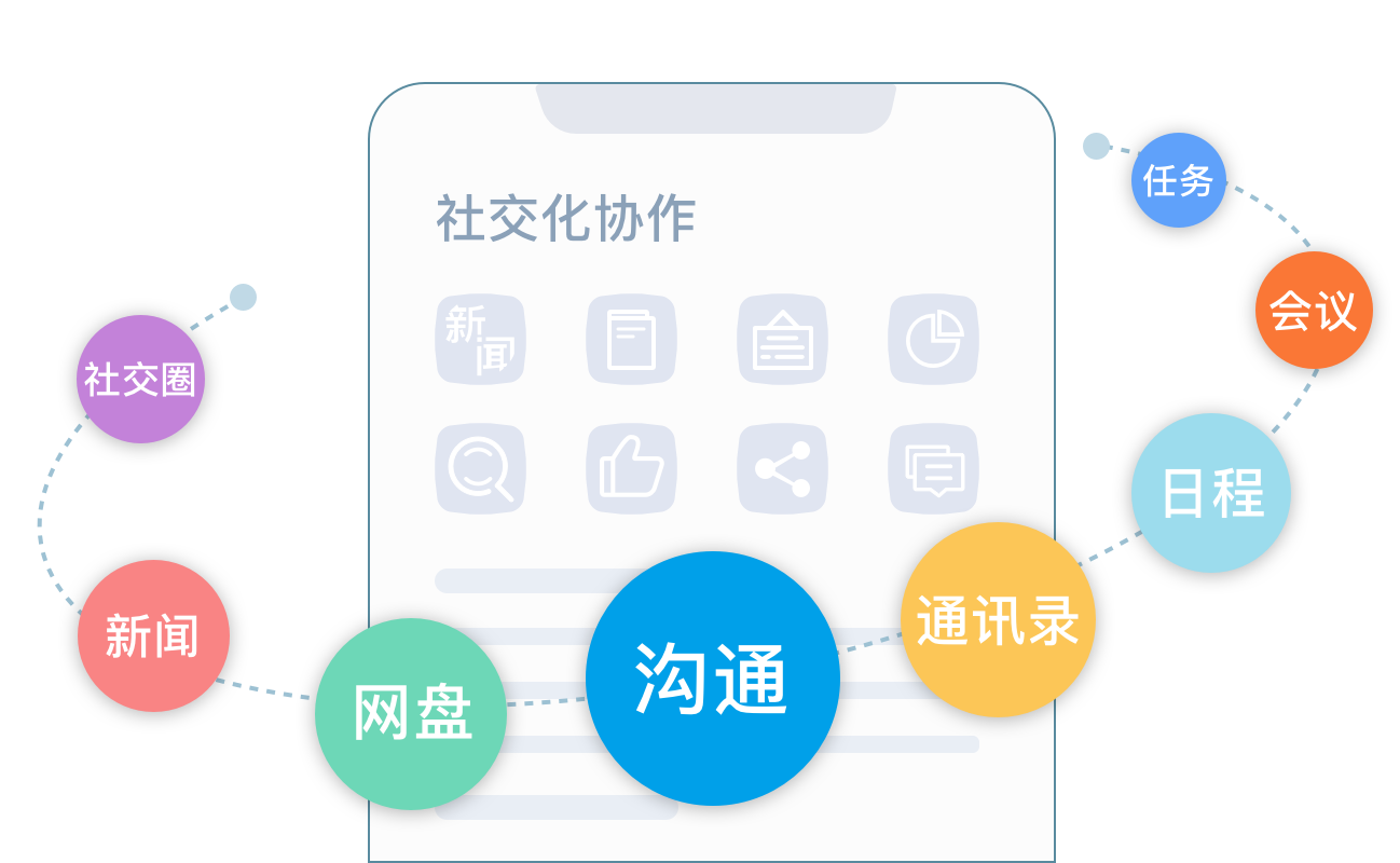 whatsapp：全球沟通的便利经验！