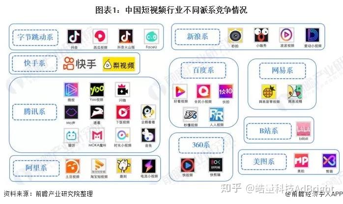 公司是什么意思_whatsapp是免费的吗_whatsapp是那个公司