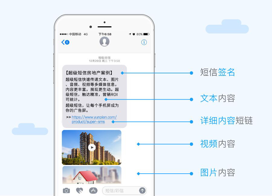 WhatsApp：类别、经验与见解
