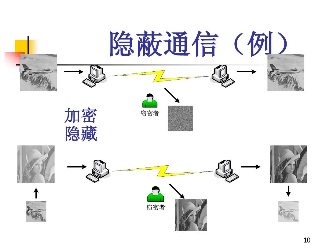 全球通用whatsapp手机版发布