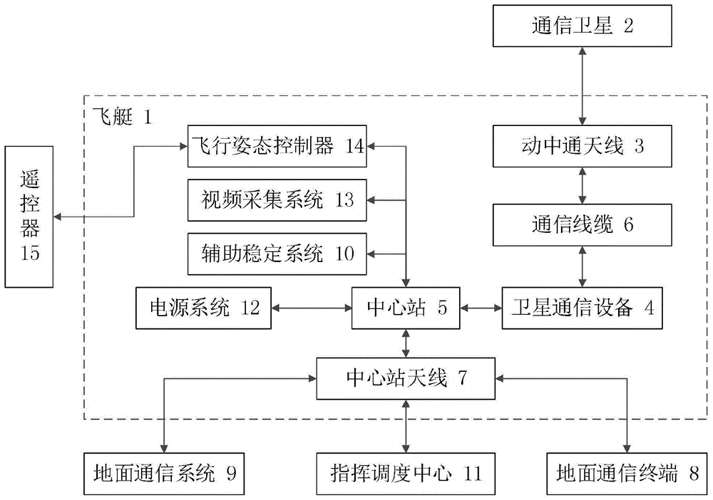 whatsapp是那个公司_公司是企业吗_whatsapp是免费的吗