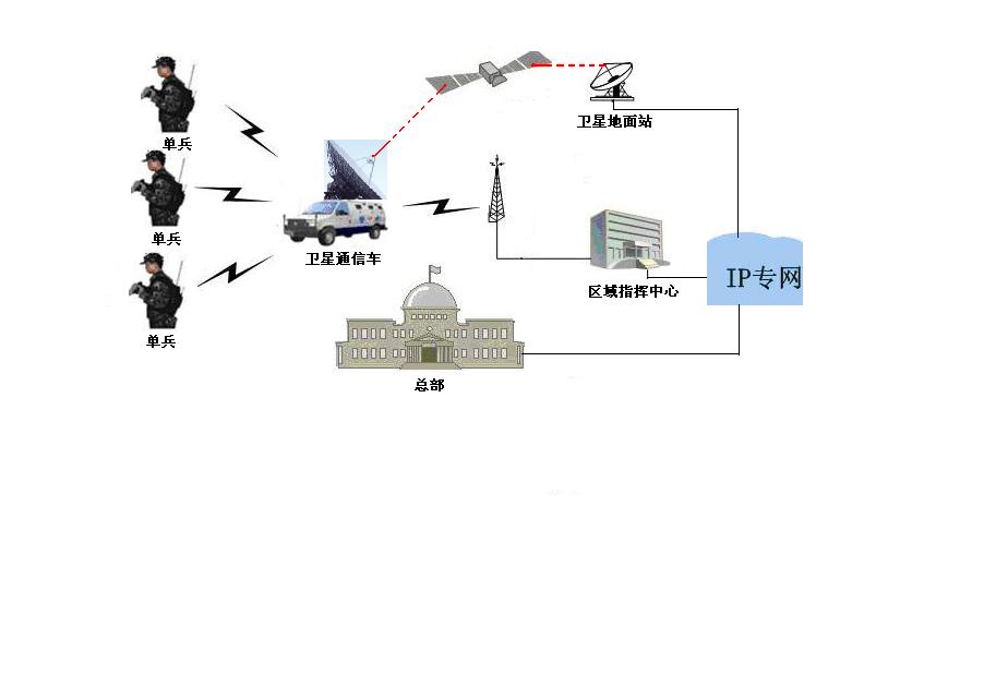 WhatsApp的创始人简·库姆JanJan：这个公司是谁？