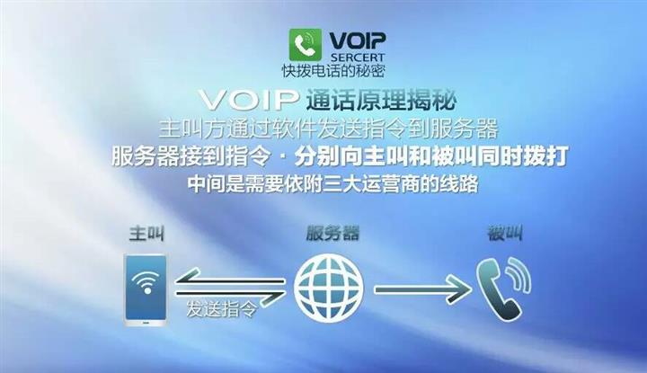 WhatsApp背后的公司是谁？看看Facebook！