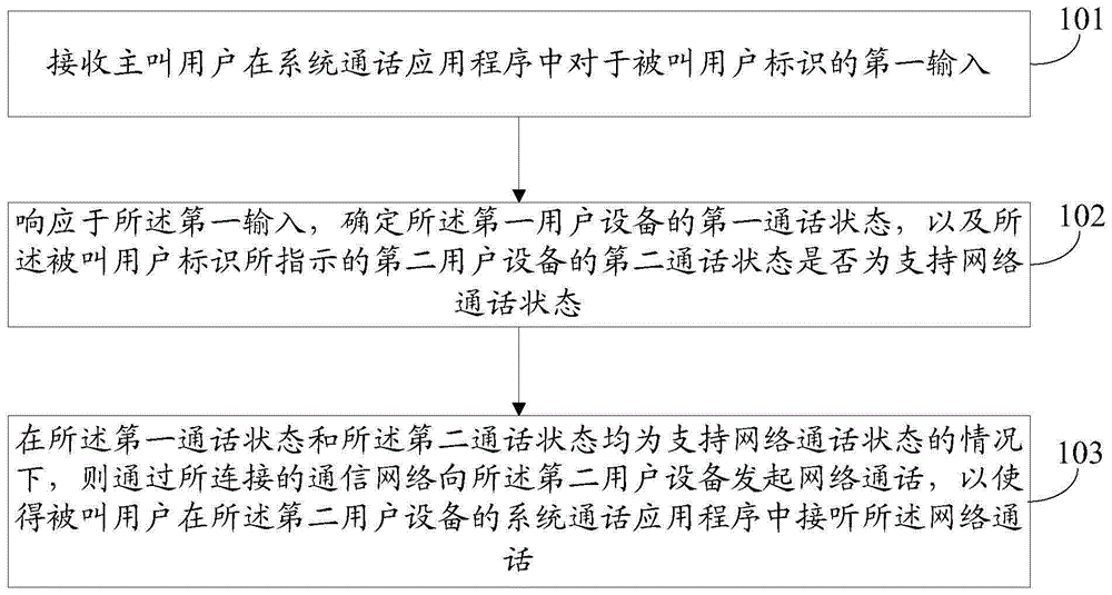 tfboys官方app_传奇生物app官方下载_whatsapp官方app