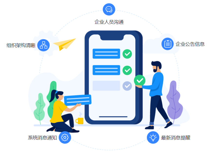 whatsapp是属于什么_属于是是的意思吗_属于是什么之间的关系