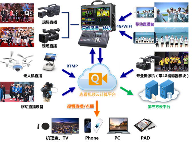 whatsapp下载中文版_怪鸭乱斗中文官方下载_whatsapp中文官方下载