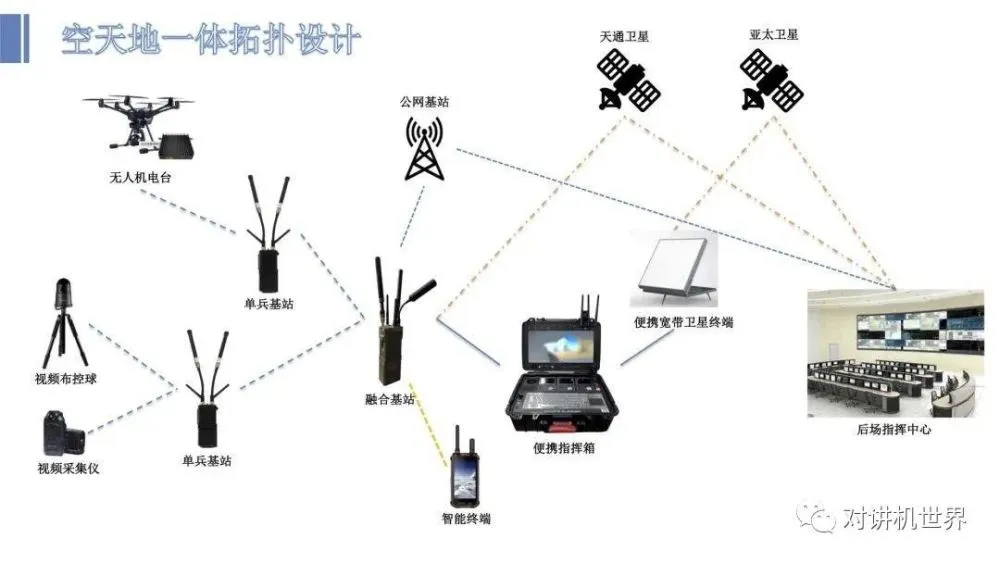 Whatsapp，让你欲罢不能！
