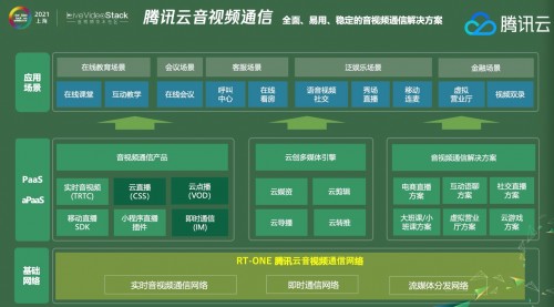 WhatsApp，全球知名通信应用，背后的公司是谁？