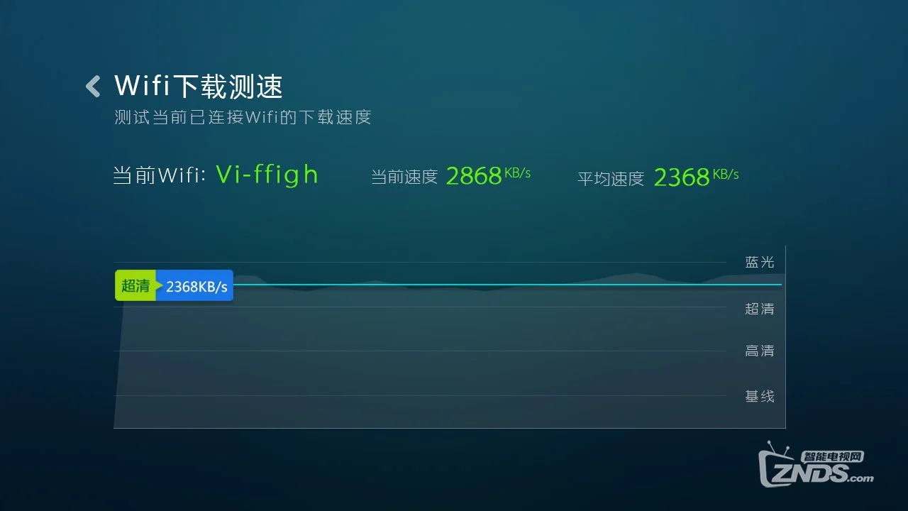 whatsapp怎么视频通话_乐视s1视频通话_微信可以视频通话吗
