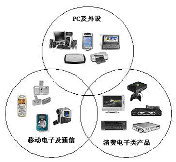 多哈是哪个国家_whatsapp是那国家_缅甸是哪个国家