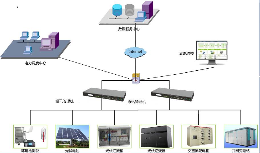 多哈是哪个国家_缅甸是哪个国家_whatsapp是那国家