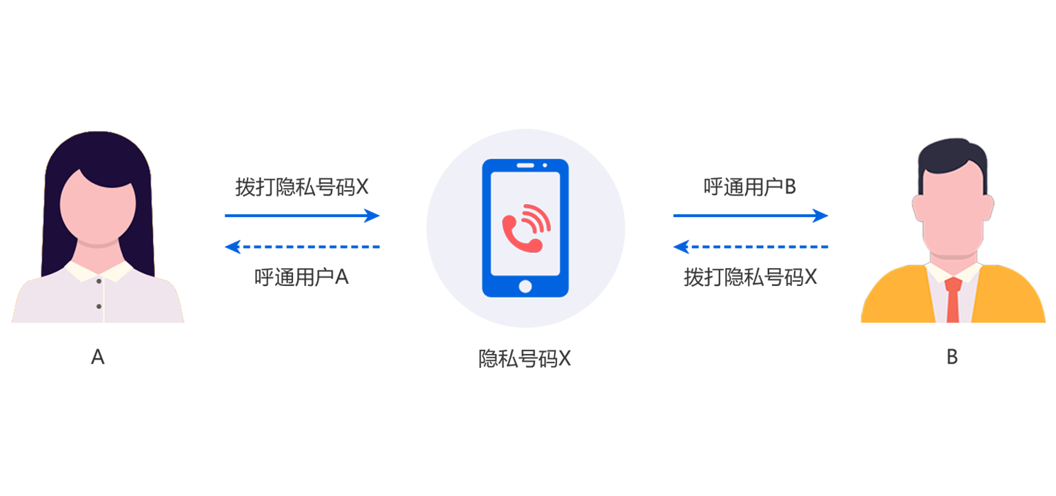 whatsapp官方下载中文版_whatsapp安卓下载安装