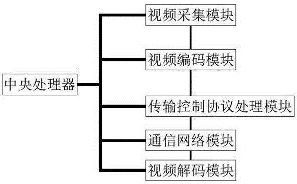 whatsapp是属于什么_属于是什么之间的关系_属于是是的意思吗