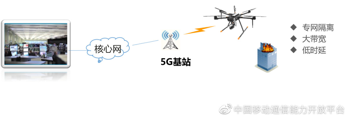 官方版手机正宗风水罗盘_官方版手机管家_whatsapp官方手机版