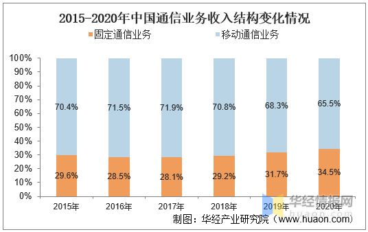 公司是什么意思_whatsapp是那个公司_whatsapp是什么的缩写