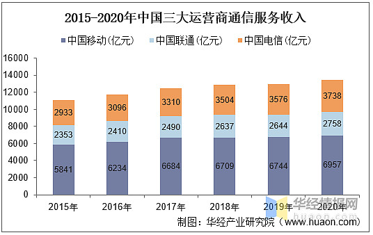 whatsapp是那个公司_whatsapp是什么的缩写_公司是什么意思
