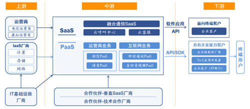 公司是什么意思_whatsapp是什么的缩写_whatsapp是那个公司