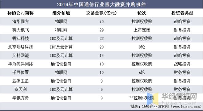 whatsapp是什么的缩写_公司是什么意思_whatsapp是那个公司