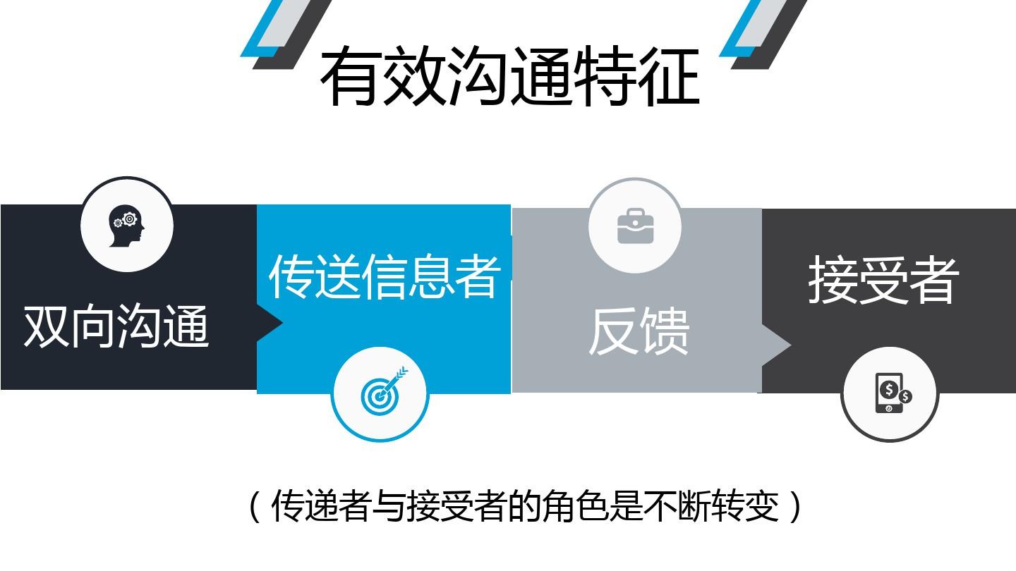 辐射4下载中文版手机_洛圣都下载中文版手机_whatsapp中文手机版