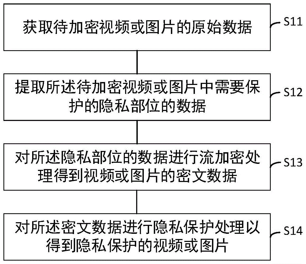 whatsapp是免费的吗_什么样的公司是骗子公司_whatsapp是那个公司