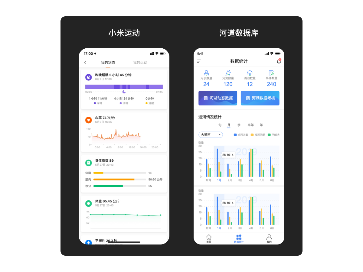 官方版手机正宗风水罗盘_whatsapp官方手机版_官方版手机管家