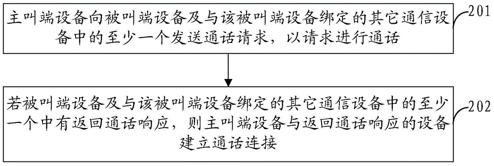 属于是是的意思吗_属于是什么之间的关系_whatsapp是属于什么