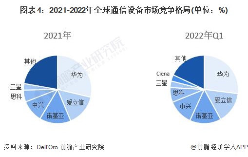 whatsapp是那国家_whatsapp是免费的吗_国家是本来就有的吗
