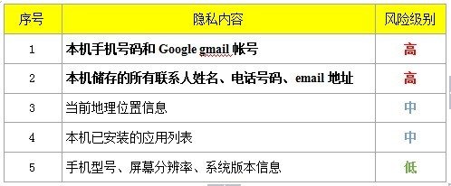 无烦恼厨房游戏正版中文官方_whatsapp官方中文正版_都市赛车8官方正版