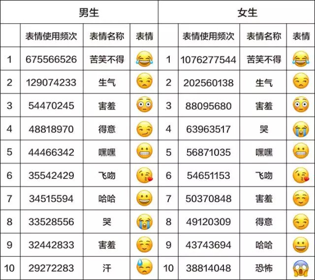 whatsapp官方最新版下载_whatsapp电脑版下载_九聊最新官方下载电脑版