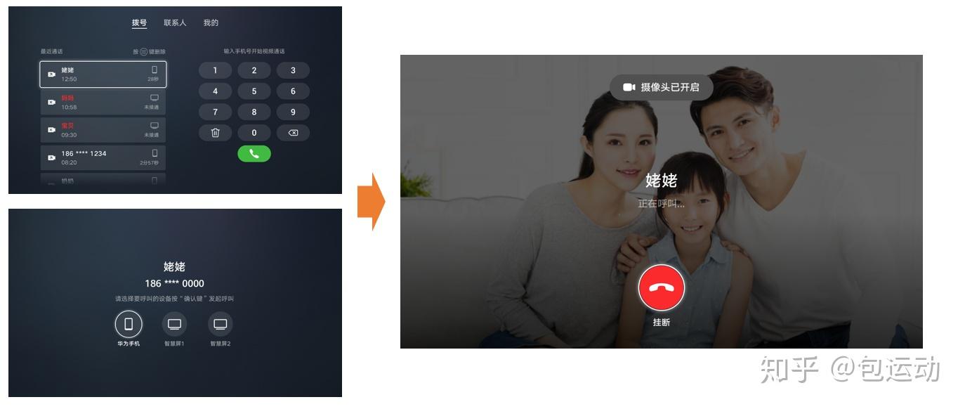 微信视频通话没声音_视频通话流量_whatsapp怎么视频通话