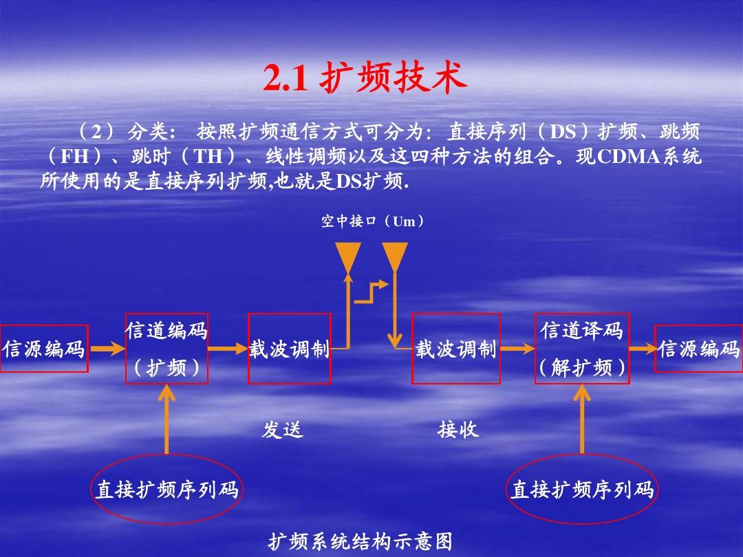 whatsapp官网下载_whatsapp官网版载_官网whatsapp下载安装