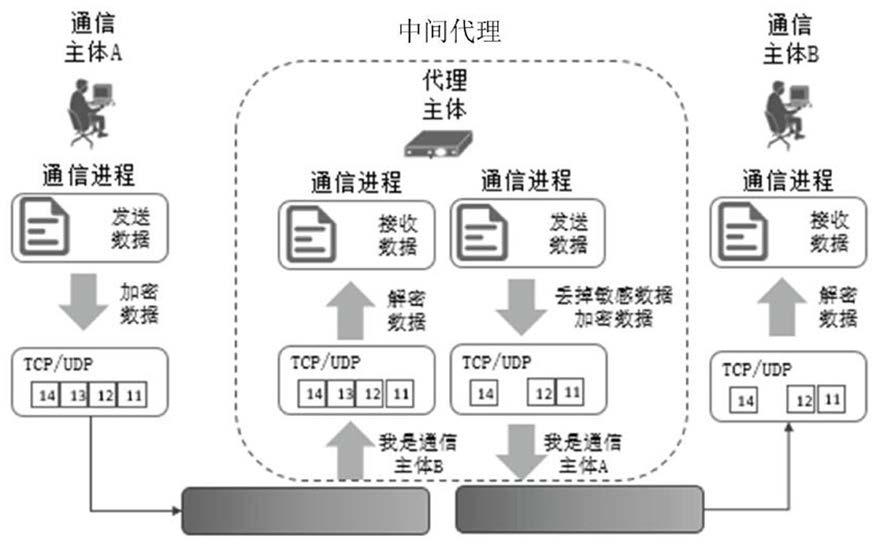 whatsapp是那个公司_公司是什么意思_公司是企业吗
