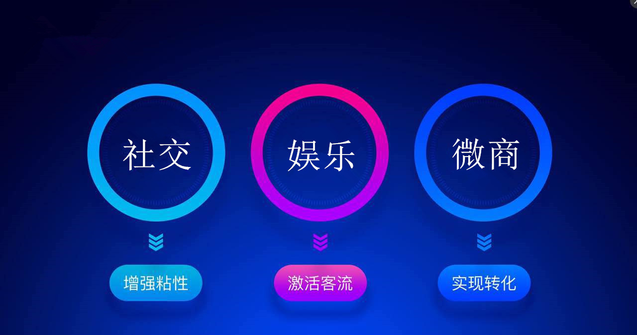 whatsapp是属于什么_whatsapp是什么的缩写_属于是是的意思吗
