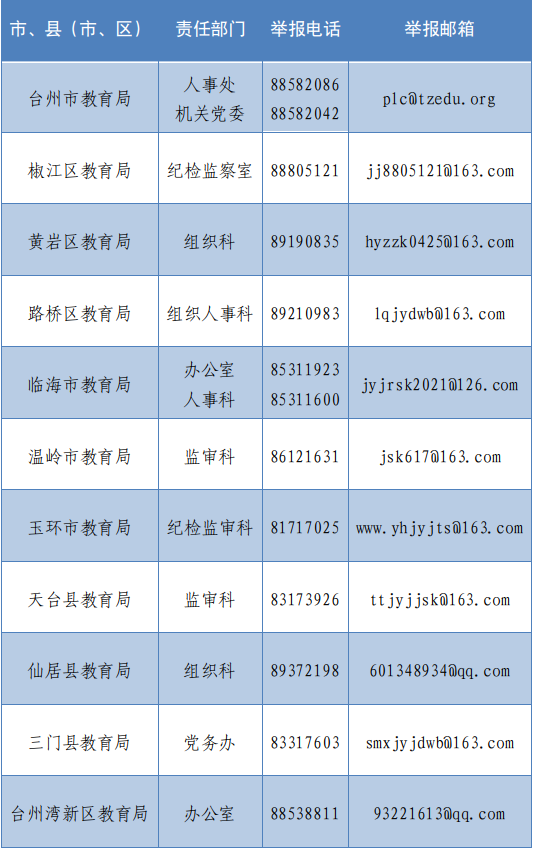 全新whatsapp官网版，让你准备好了吗？