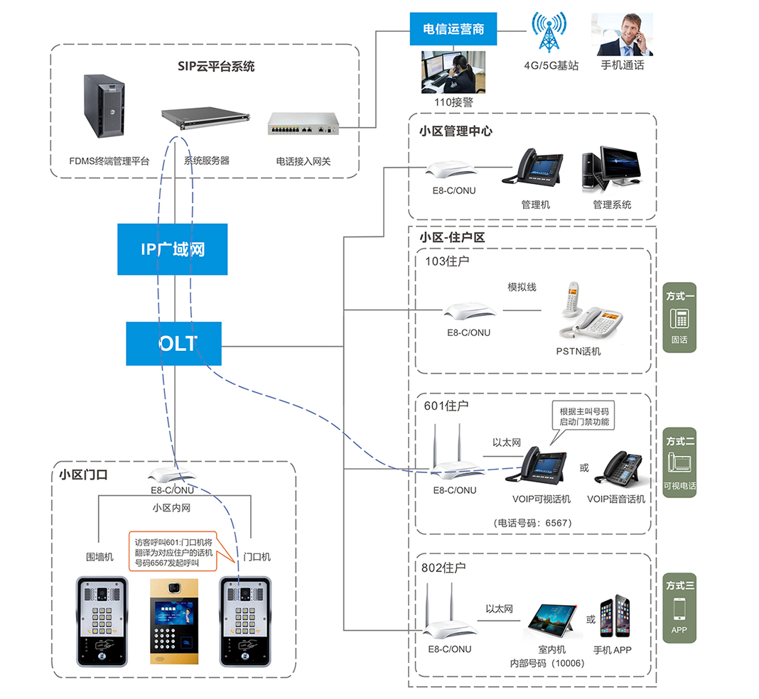 什么样的公司是骗子公司_公司是什么意思_whatsapp是那个公司