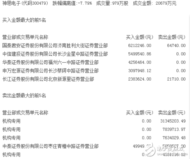 公司是企业吗_公司是什么意思_whatsapp是那个公司