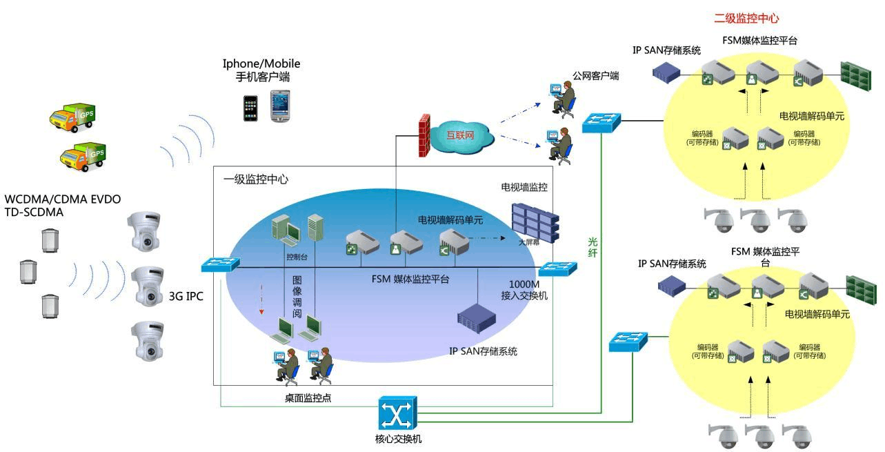 whatsapp是免费的吗_公司是什么意思_whatsapp是那个公司