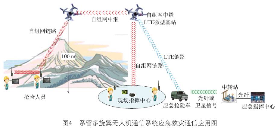 国家是什么_whatsapp是那国家_洪都拉斯是哪个国家
