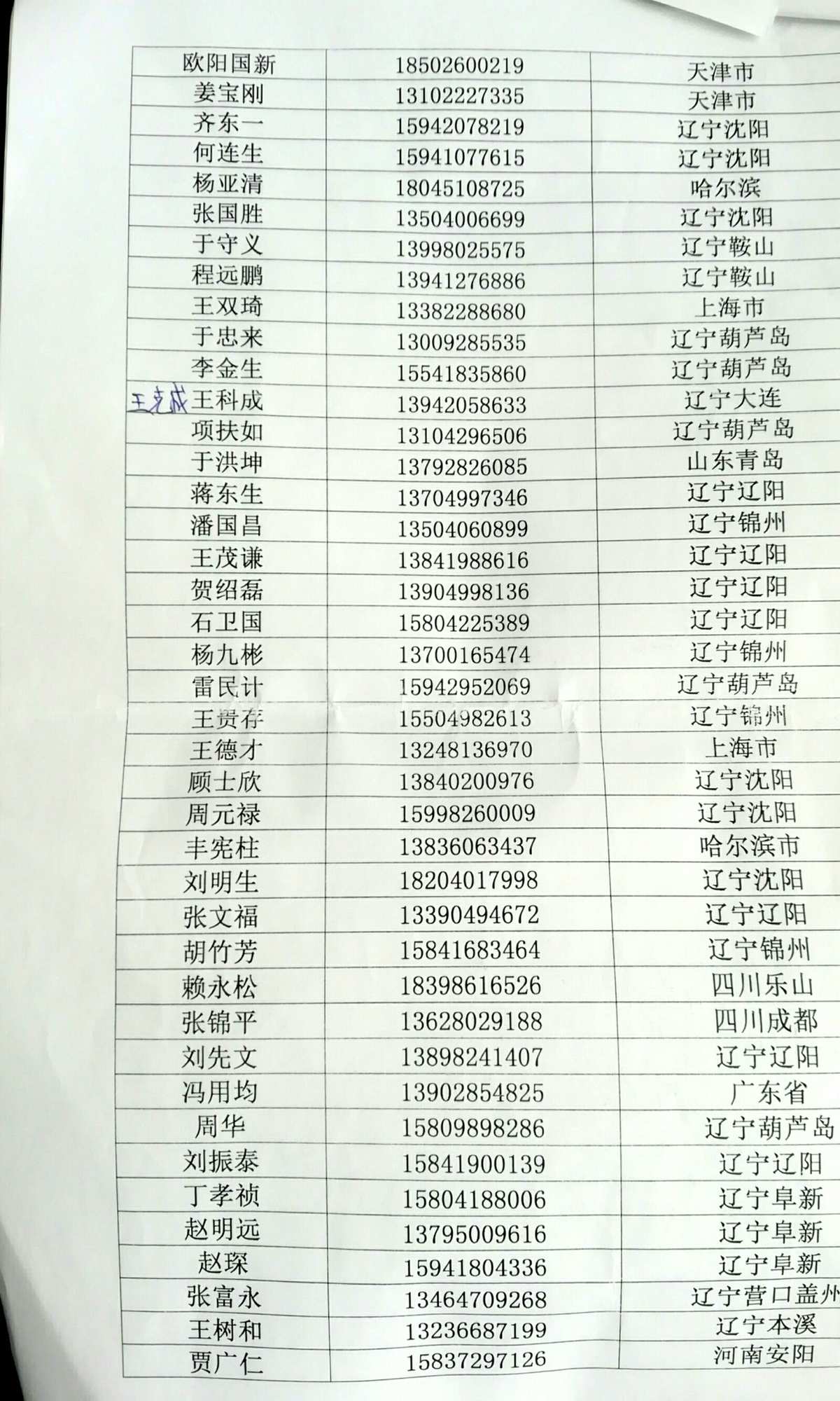 官方版手机游戏_官方版手机管家_whatsapp官方手机版
