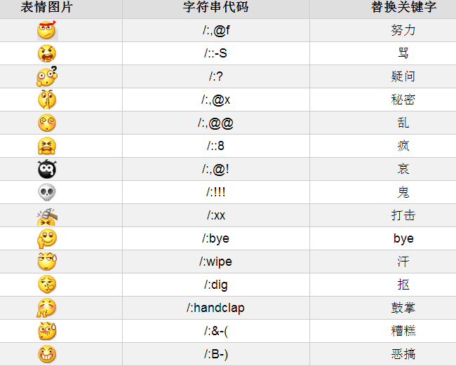 whatsapp如何聊天_聊天软件_whatsapp是什么