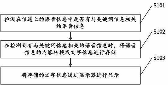 whatsapp中文手机版_辐射4下载中文版手机