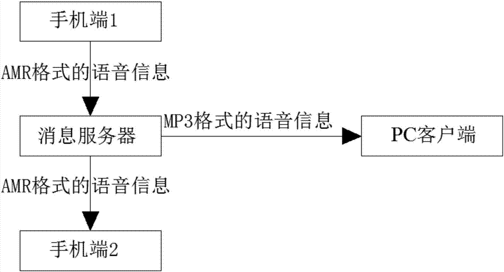 辐射4下载中文版手机_whatsapp中文手机版