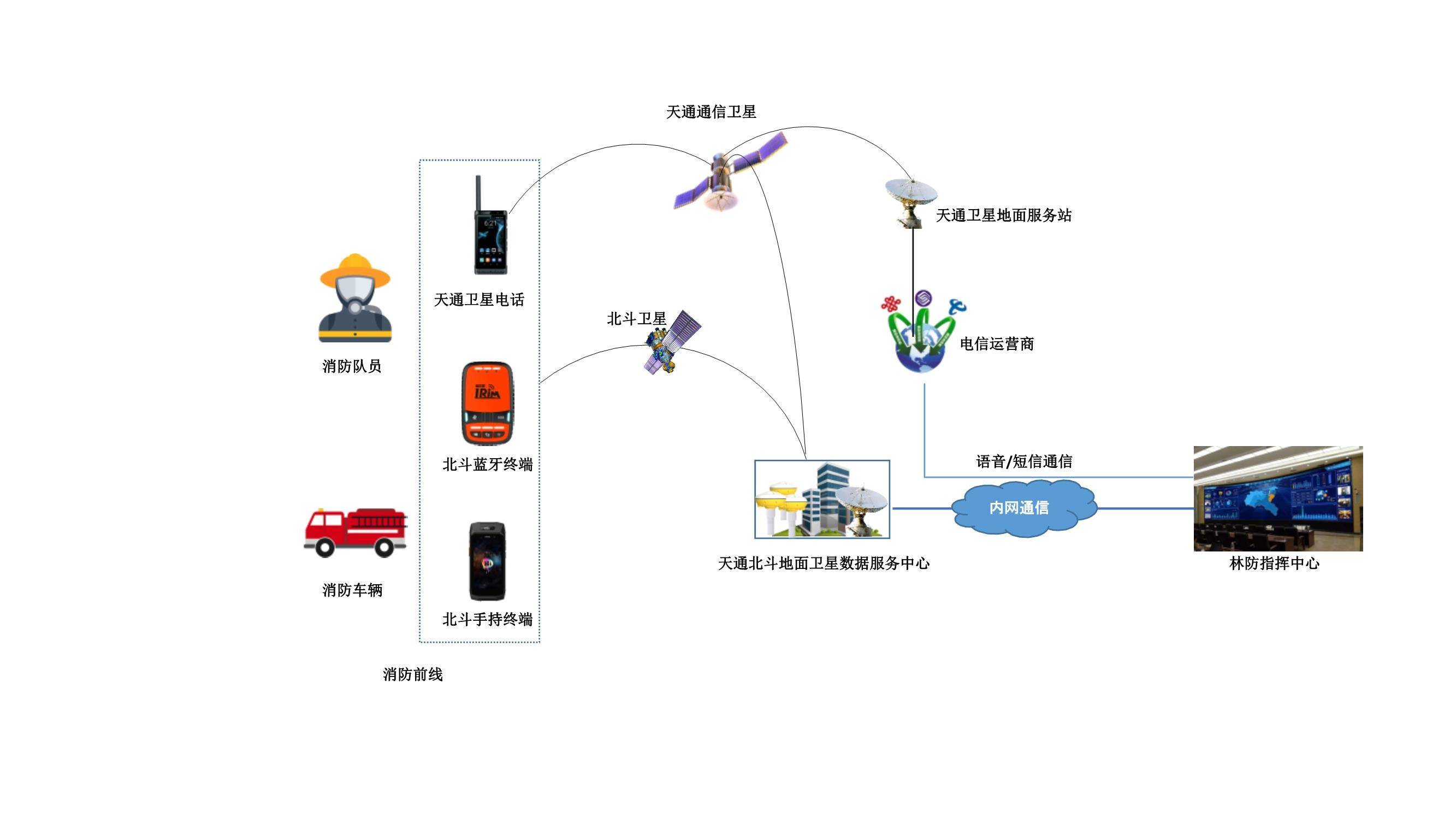 飞飞手游官网下载版_whatsapp官网版下载_官网whatsapp下载安装