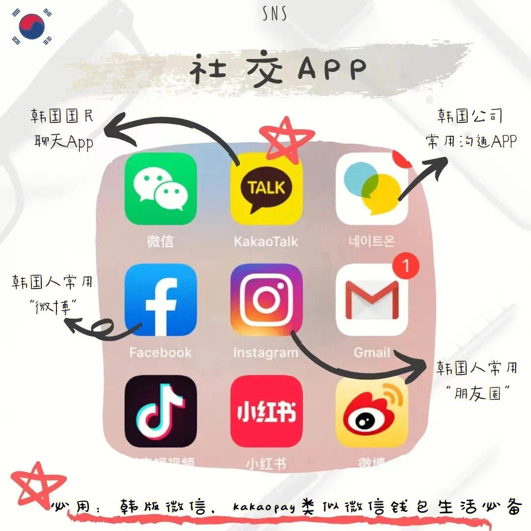 中文最新版在线8_whatsapp中文最新版_中文最新版地址在线