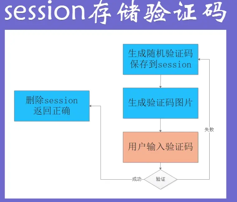 官网下载软件_whatsapp怎么下载官网_官网下载安装