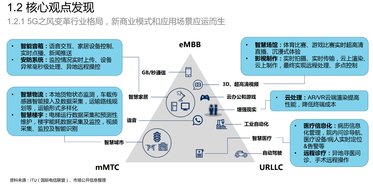 whatsapp是那国家_爱尔兰是那个国家_足球王国是哪个国家