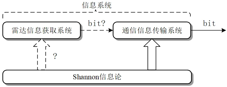 米国是哪个国家_whatsapp是那国家_缅甸是哪个国家