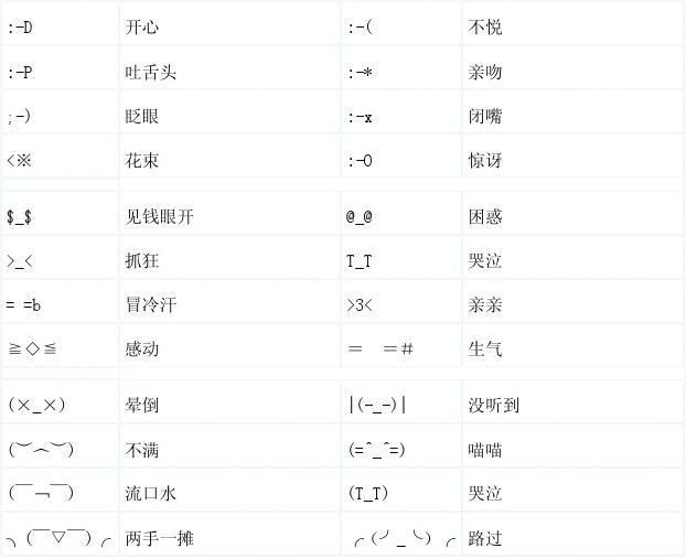whatsapp中文最新版_中文最新版在线官网_中文最新版在线8